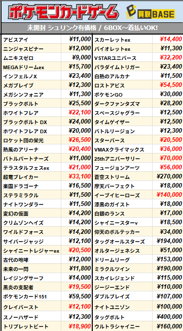 📢#ポケカ 買取一覧更新！ ￣V￣￣￣￣￣￣￣￣￣￣ 7月15日(水)11:32