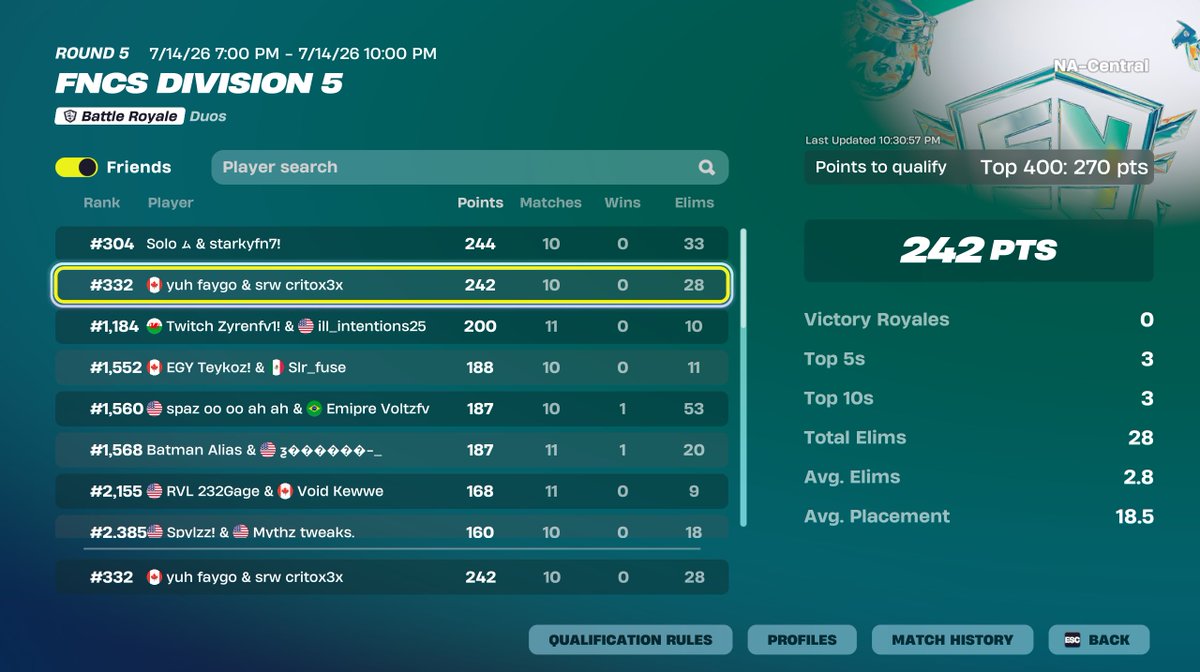 critoxfv's tweet photo. qualed out with my carry @kyizzfnx @hannan53742 https://t.co/m6Vnen5PiO