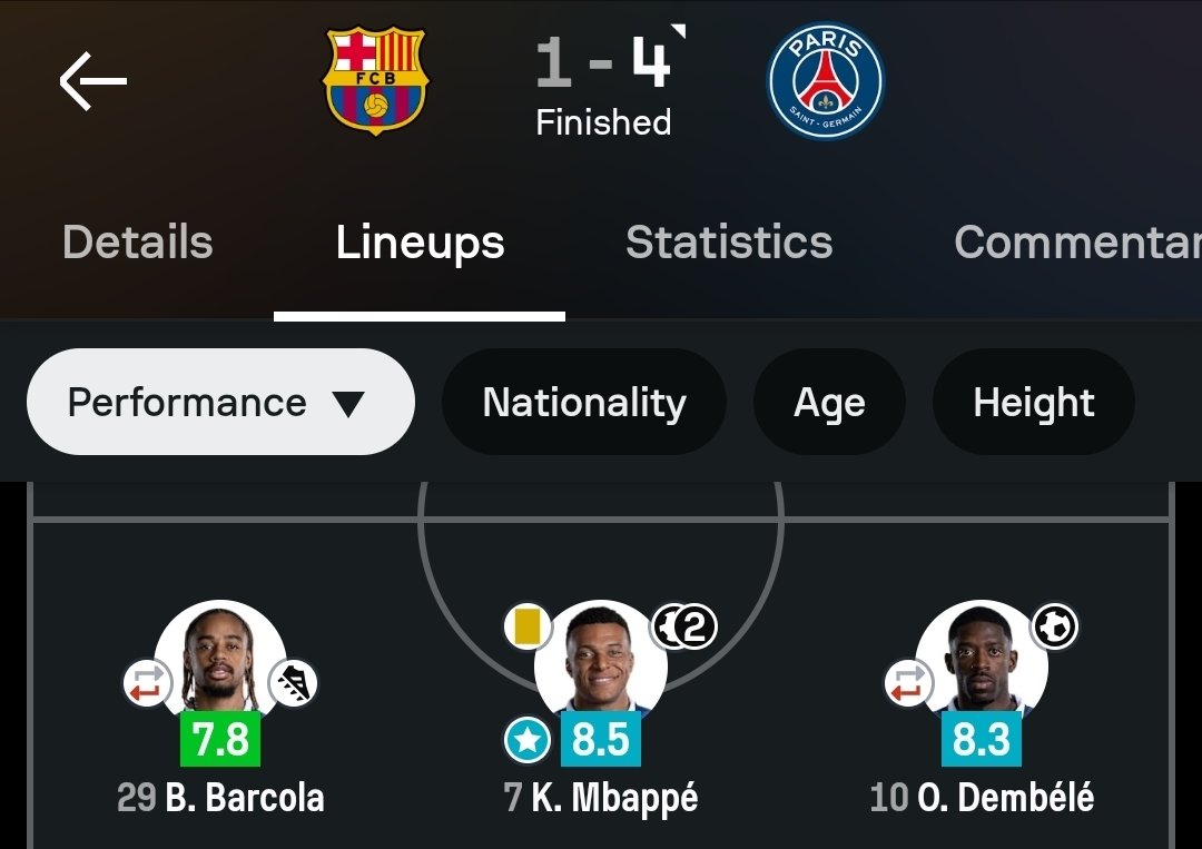 𝚁𝙾𝚂𝙴🌹B2B🏆🏆 tweet media