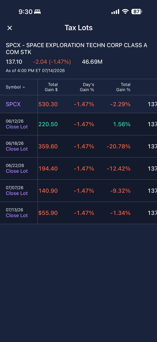 Valkla1234's tweet photo. 你要说，按照常规的估值理论，spcx 顶多$60。但是它是个常规公司么？ https://t.co/ZWifiZpRLT