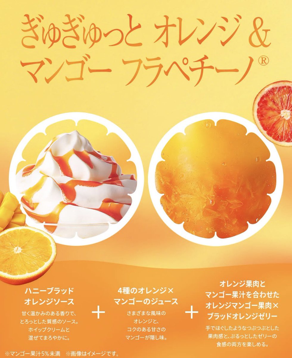 よっちん＠チョコミン党 (@lipton8322) / Posts / X