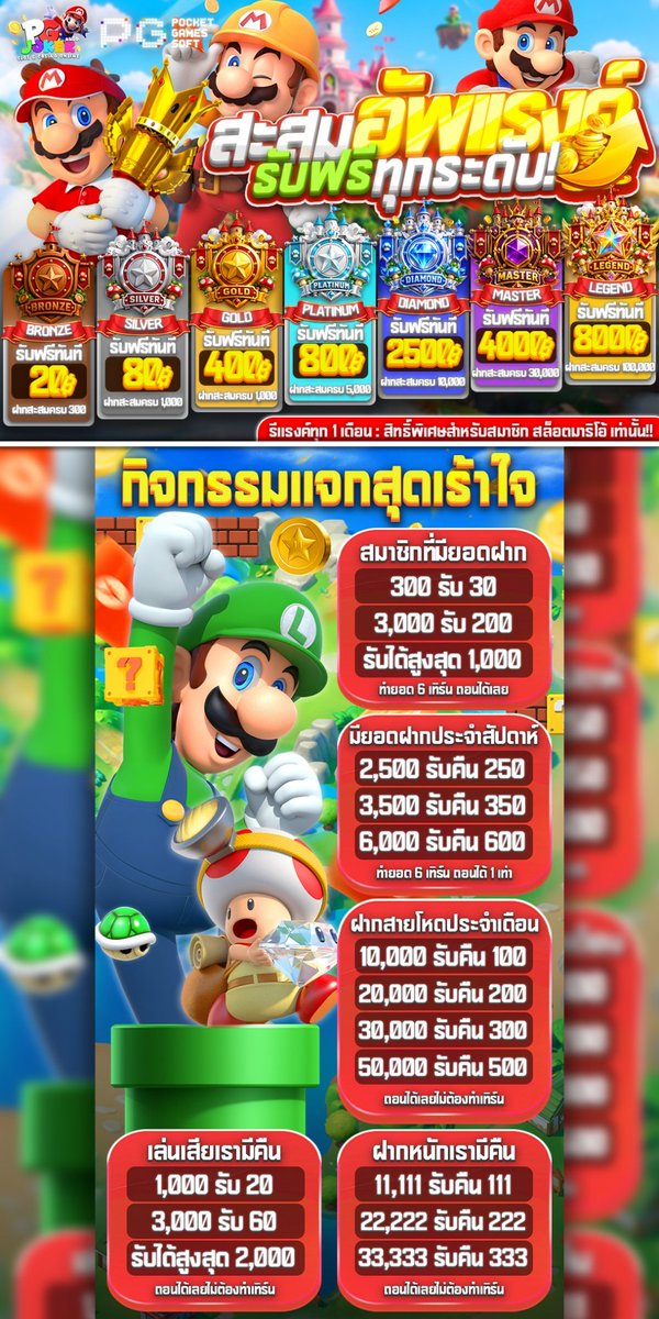 _skyline_8888's tweet photo. 🔥เครดิตฟรี 50 บ. (ไม่ต้องแชร์)
🎁 เครดิตฟร��� กดรับเอง.✓

🌈กติกา❗️ไม่ทำตัดสิทธิ์
⭐️ ติดตาม+🔂 126  รีทวิต+หัวใจ ❤️

รับยอด📲: ทางเข้า :พิมพ์ค้นหาใน Google #สล็อตมาริโอ้ / #PG8888

#เครดิตฟรีล่าสุด #เครดิตฟรีกดรับเอง #เครดิตฟรี55 https://t.co/cVK81kox6I