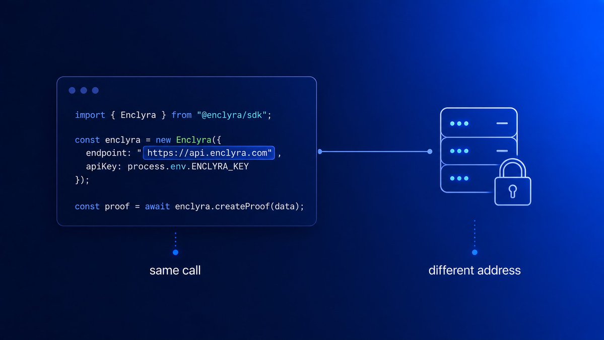 Enclyra_Labs's tweet photo. If your app already talks to a model using a standard client library, it can talk to Enclyra the same way. 

Nothing to rewrite, nothing new to learn, just a different address on the other end of the same calls you're already making. https://t.co/q7IpHlOREj