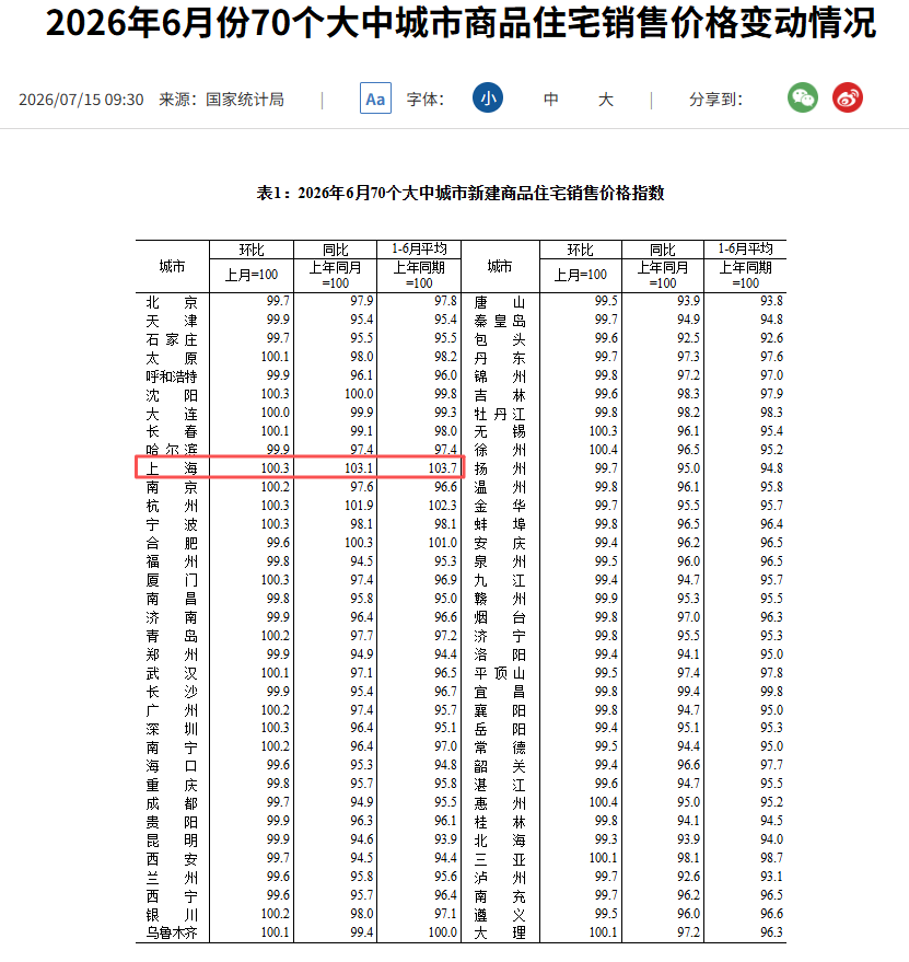 大漂亮| C Labs tweet media