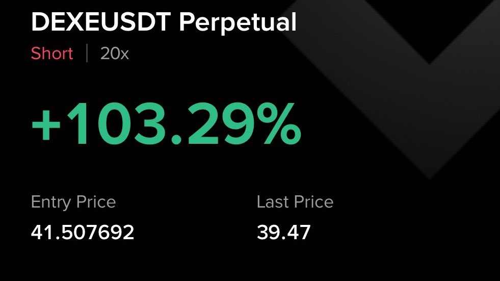 Crypto GVR tweet media