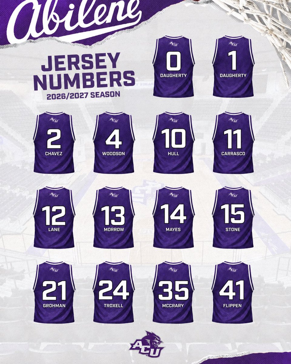 ACU Women’s Basketball tweet media