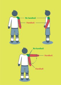 JJBaran76's tweet photo. @BrknBallsSports I would have called handball myself https://t.co/185suCKrLP