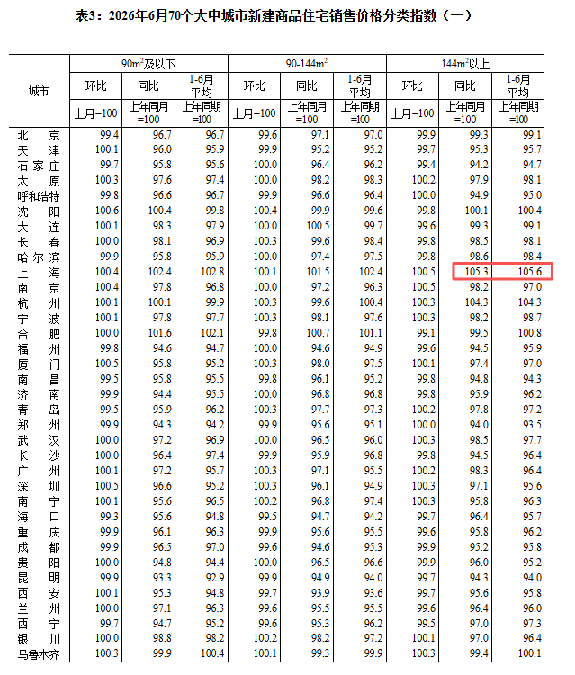 大漂亮| C Labs tweet media