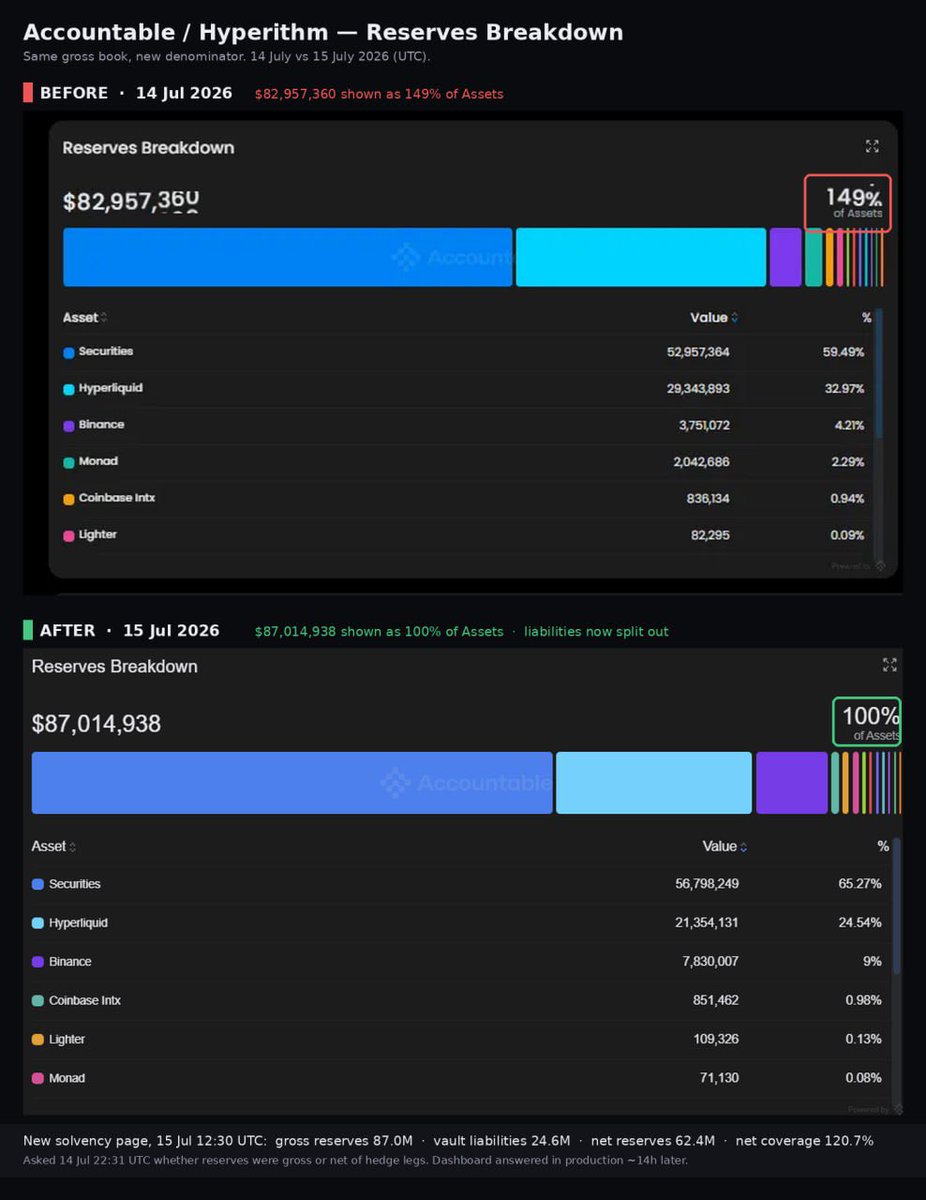 D2 Finance tweet media