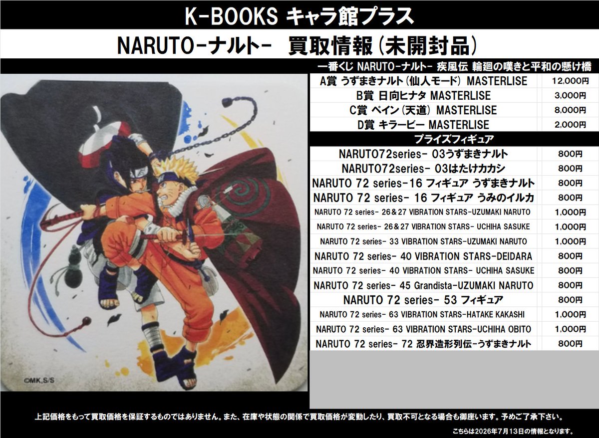 買取情報】 NARUTO 一番くじ・プライズフィギュア(未開封品) ☆一番