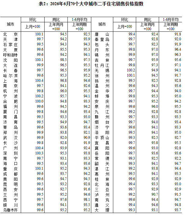 大漂亮| C Labs tweet media