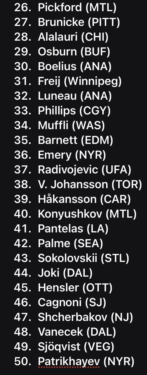 Western Hockey Scout tweet media