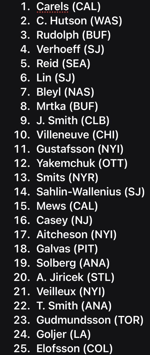 Western Hockey Scout tweet media
