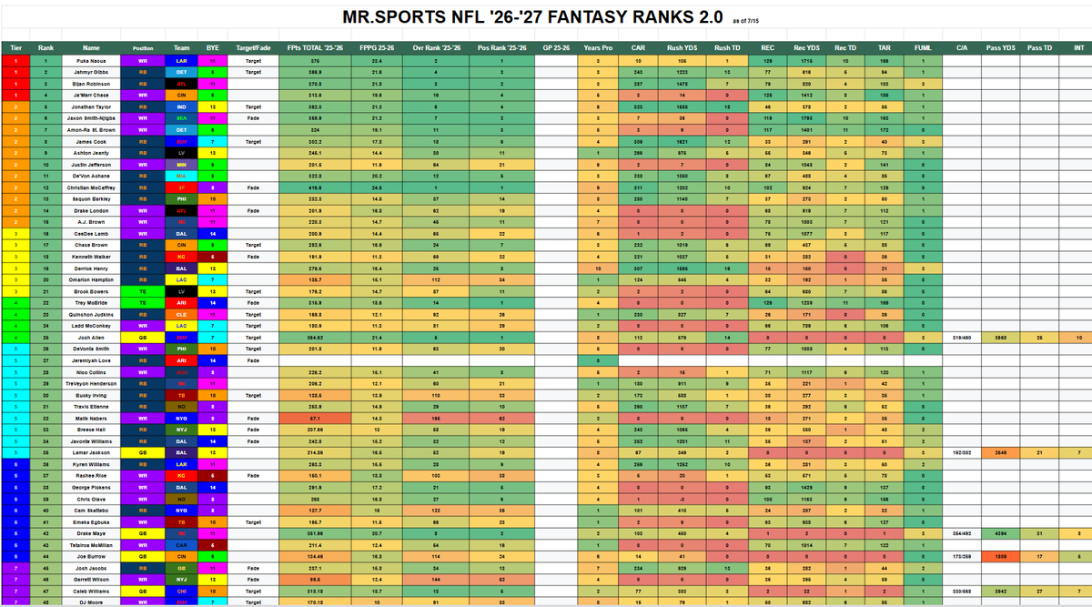Mr.Sports tweet media
