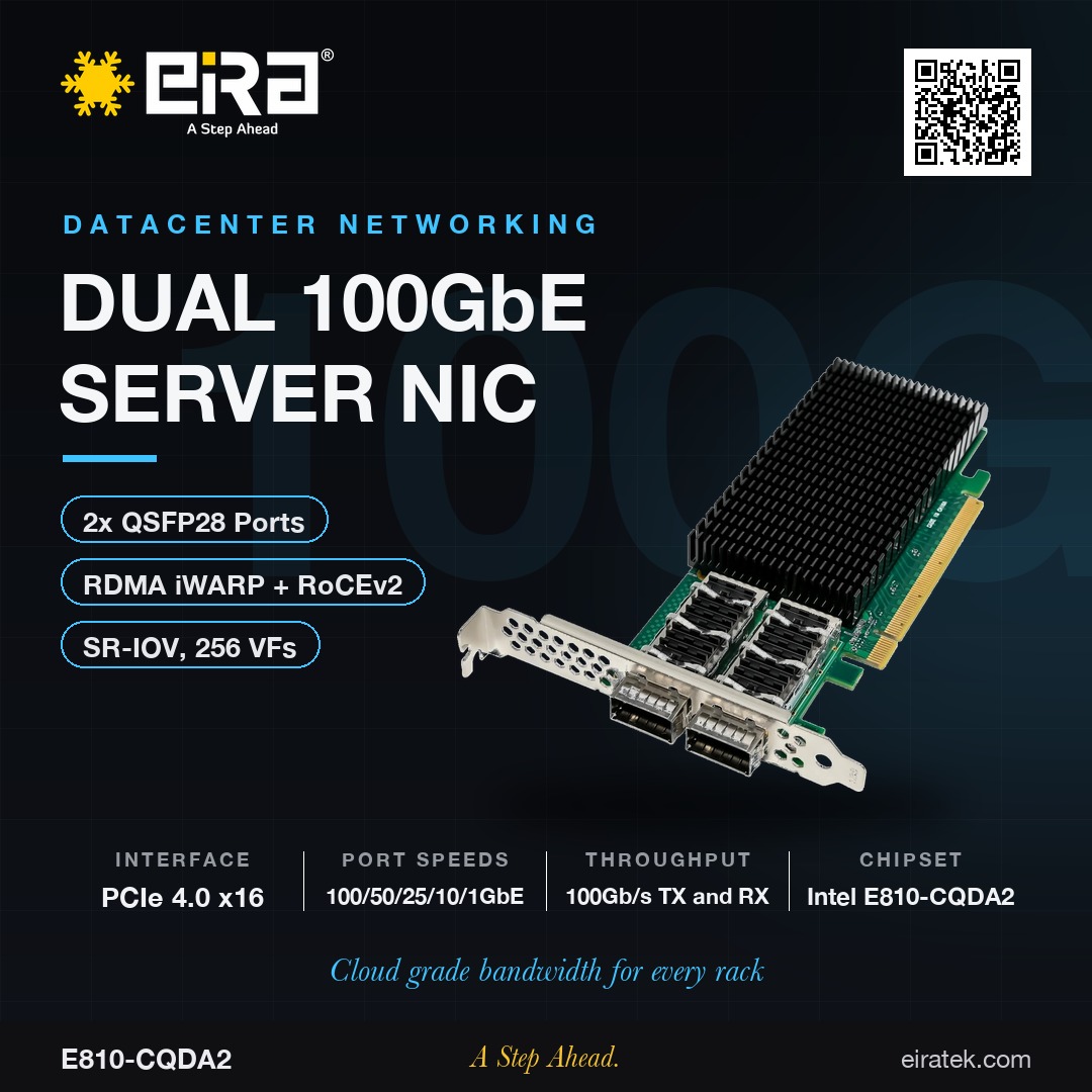eiratek's tweet photo. Cloud grade bandwidth for every rack.
EiRA: A Step Ahead.
🌐 See the full range: https://t.co/ARcG7hKnaF
#EiRA #100GbE #ServerNIC #Datacenter #Networking #PCIe https://t.co/uude81vO5W