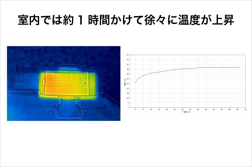 ソフトバンクニュース tweet media