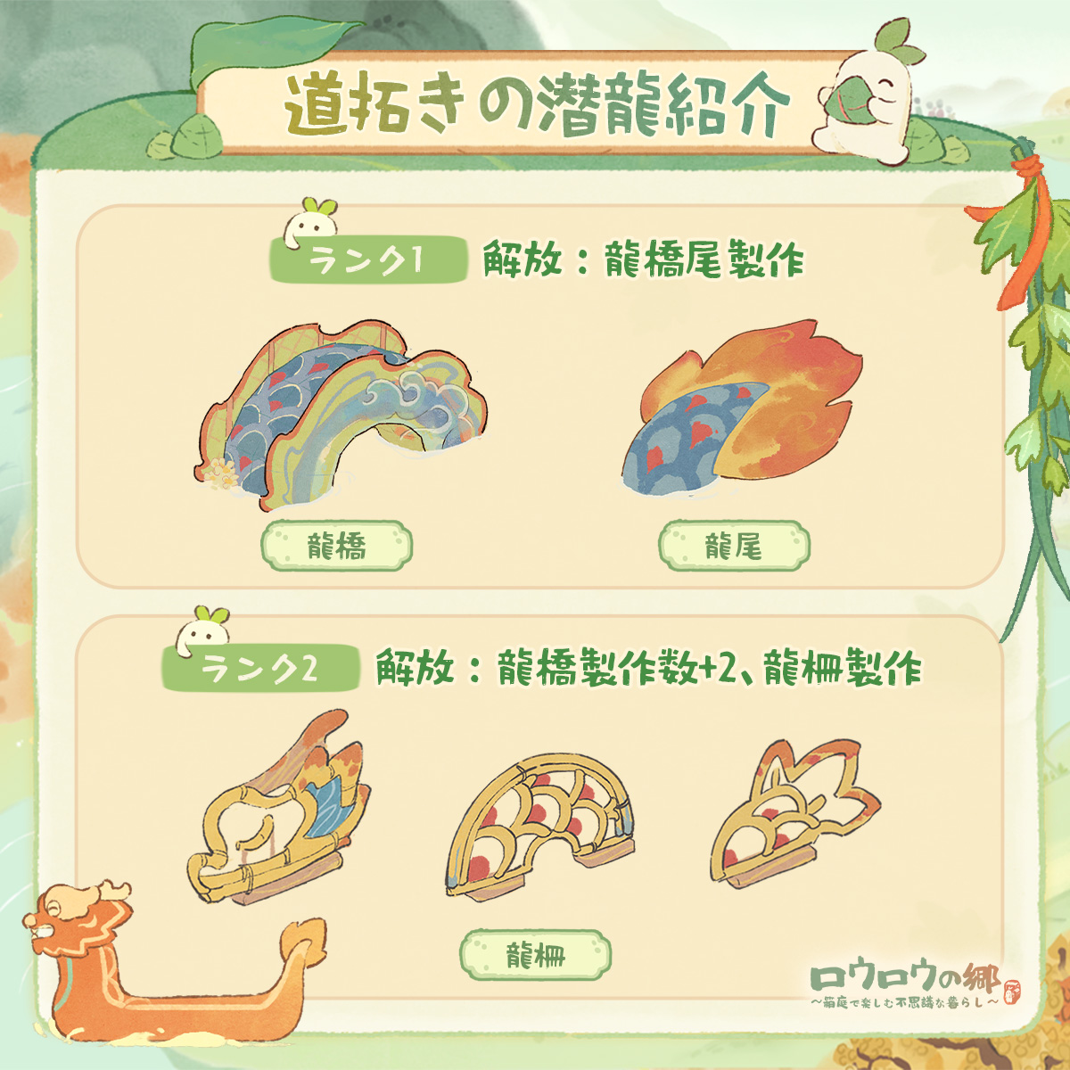 luoluoluojp's tweet photo. 7/16新創物「臥龍天に昇る」が登場！
特級「道拓きの潜龍」
ランクアップすると異色龍やアイコンフレームまで解放可能✨
さらに、扶光と陶陶の特別な手持ち道具ももらえるロウ！
そのほか、
上級「花と旗の壇席」
良級「香る木蘭」「苔生す階段」も登場！

新しい湖上の景色とあわせて、
ロウロウ山をもっと素敵に飾りつけましょう🌿
今回の創物建築、みんなは何ランクまで目指すロウ～？