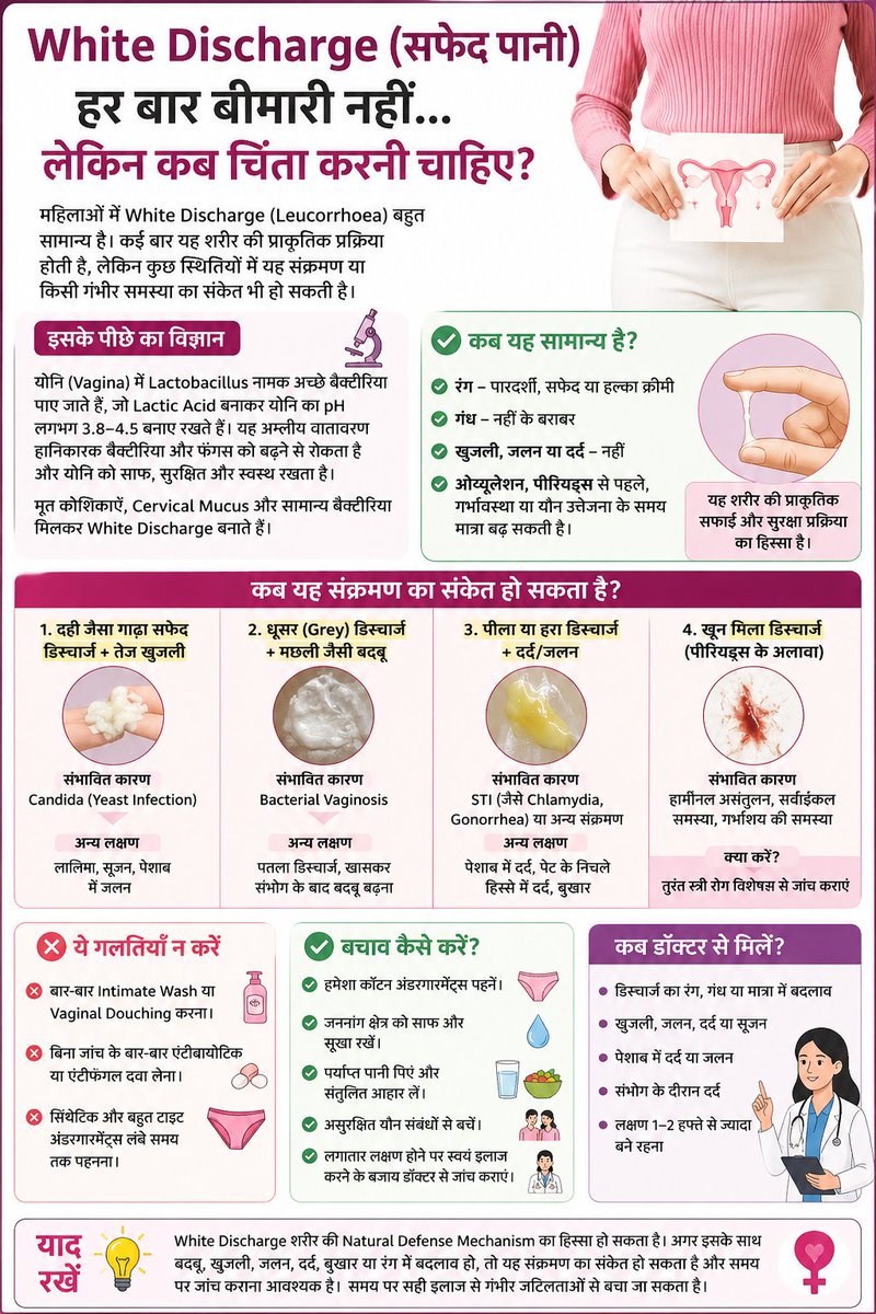 Dr कंचन 💕 tweet media