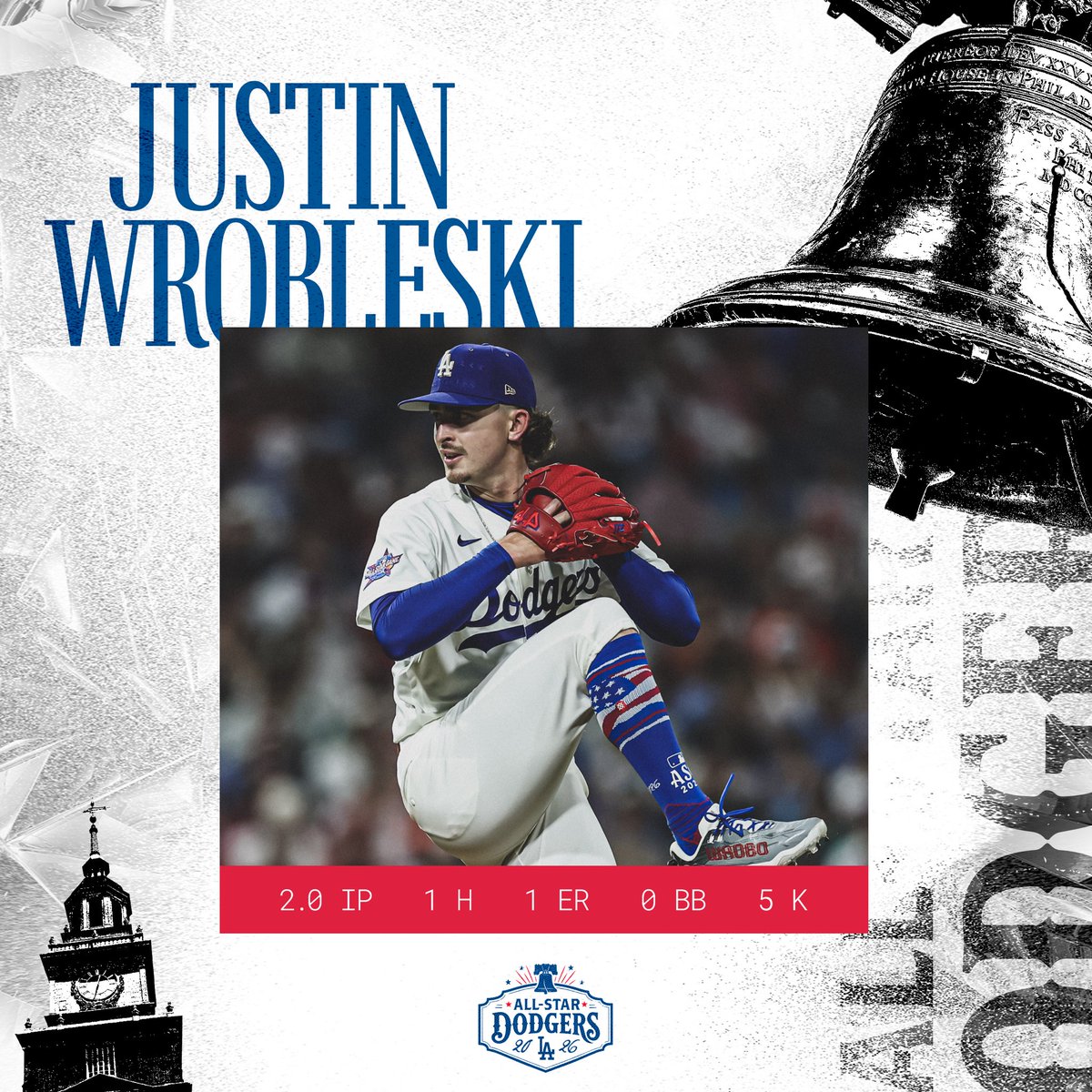LosDodgers's tweet photo. ¡Cinco ponches para Justin en su debut en el Juego de Estrellas! ⭐️ #JuegoDeEstrellas https://t.co/WTZzNKALBZ