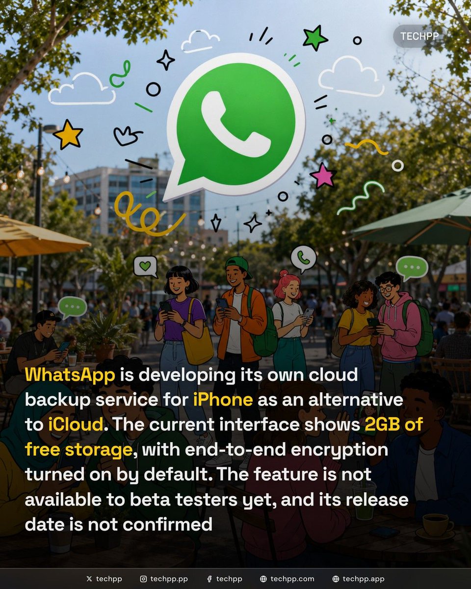 TechPP tweet media