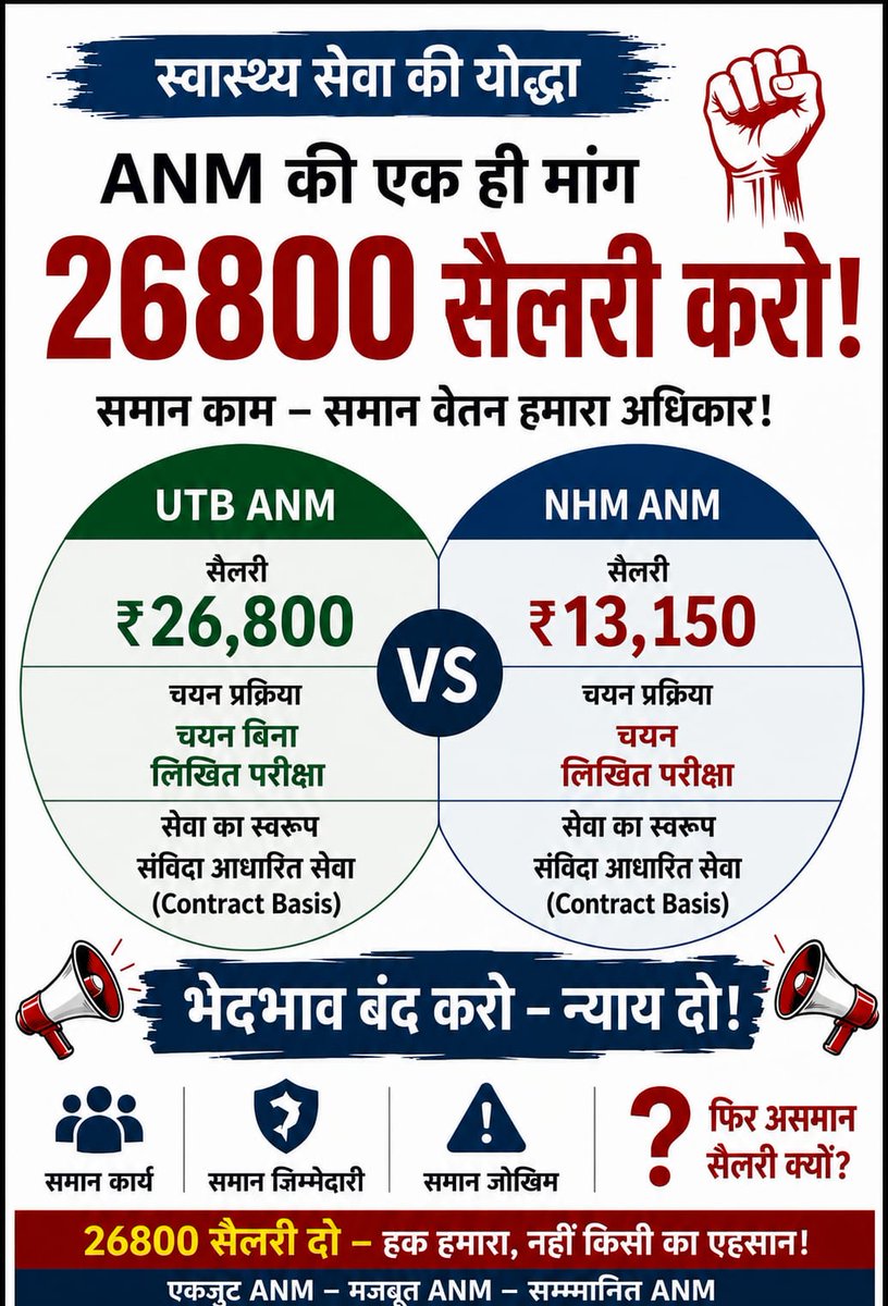 siyaRathore2003's tweet photo. ✊ https://t.co/sp7aD2pyFZ
