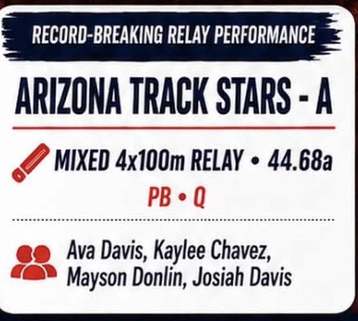 Kay_leechavez's tweet photo. So grateful to be on a team who’s #1 in the #AZUSATF record books! #1stleg https://t.co/doeFfHdZzi