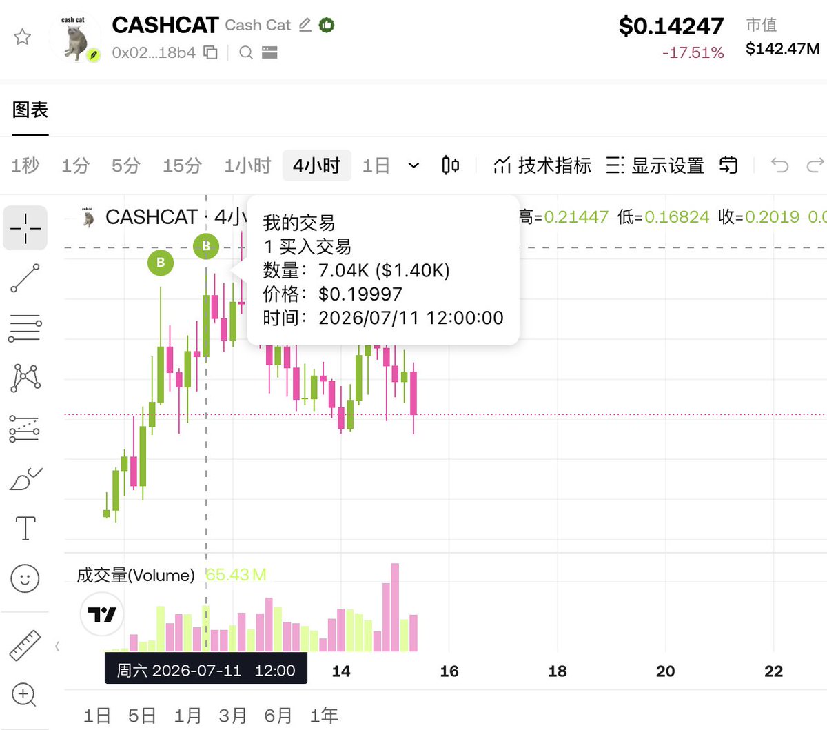 炼金叔叔 tweet media