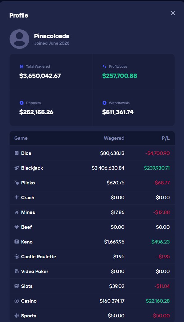 Pinasworld's tweet photo. If anyone ever says they are a Degen just remember they aren't me. 

Here is some evidence below... 

https://t.co/rAd1daTbRi if you want to join me. https://t.co/indxxAzTK7