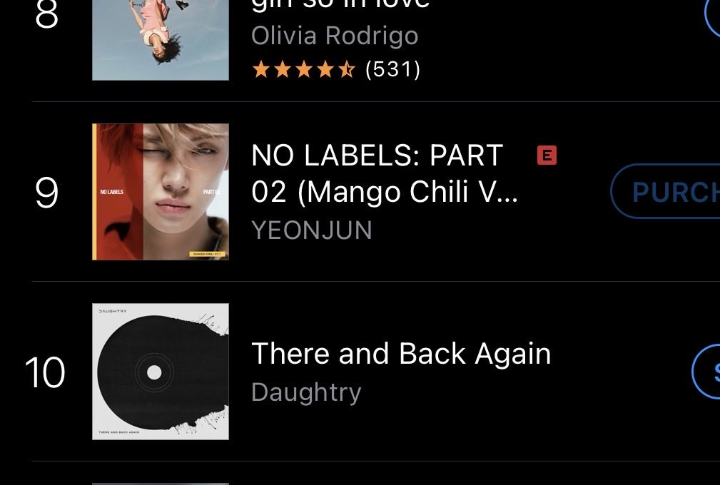 theleilachapter's tweet photo. iTUNES USA [UPDATE]: 

NO LABELS: PART 02 (Cotton Candy Ver.) has reached a new peak on USA iTUNES at #9 (+2 🔥🔥)

this is yeonjun’s first top 10 album on usa itunes https://t.co/an7q9OglMf