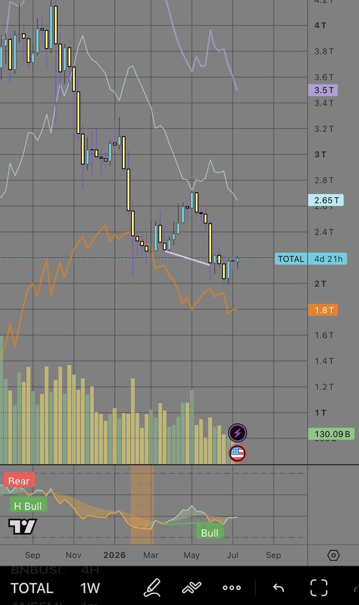 Tip Your Local Validator 🐂🀄️ tweet media
