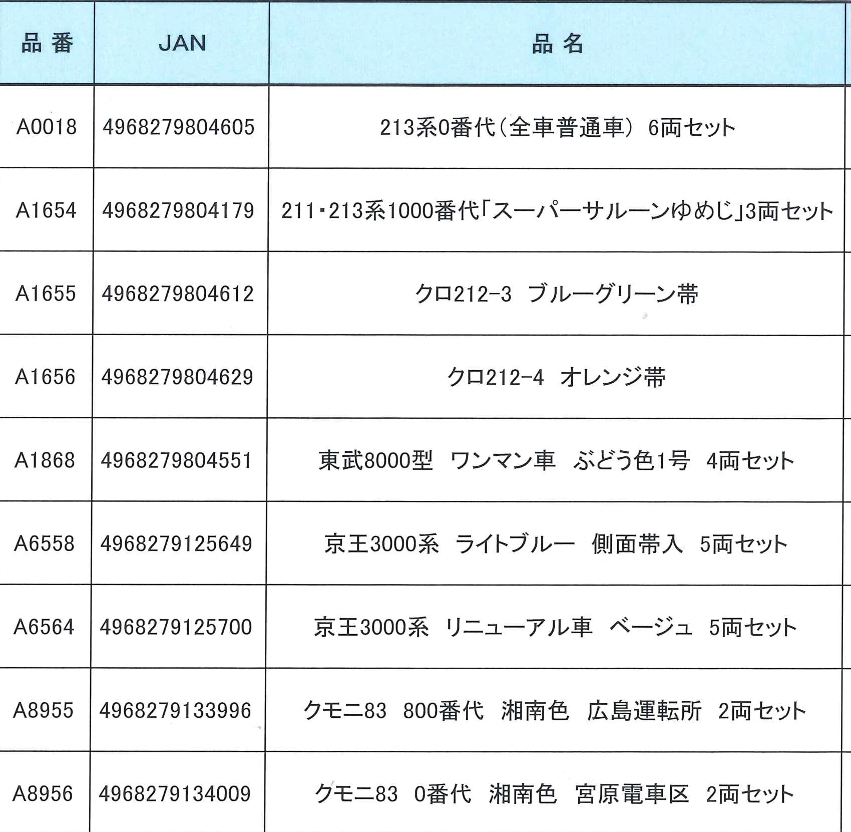 マイクロエース 営業部 on X: 