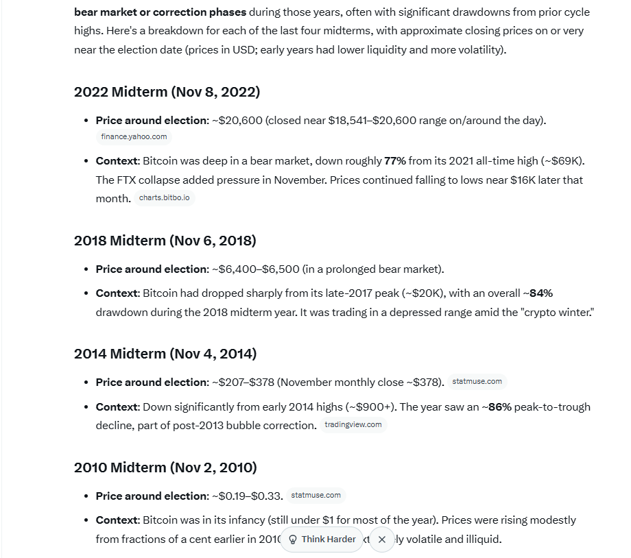 WallstCryptoBul's tweet photo. 👀🚨🚨🚨
Alarming how accurate this Bitcoin Trend has been.
bitcoin:native Usually bottoms out during midterms and then skyrockets going into the next election cycle.
Not Financial Advice.
#Bitcoin bitcoin:native https://t.co/SdhCgH0TuV