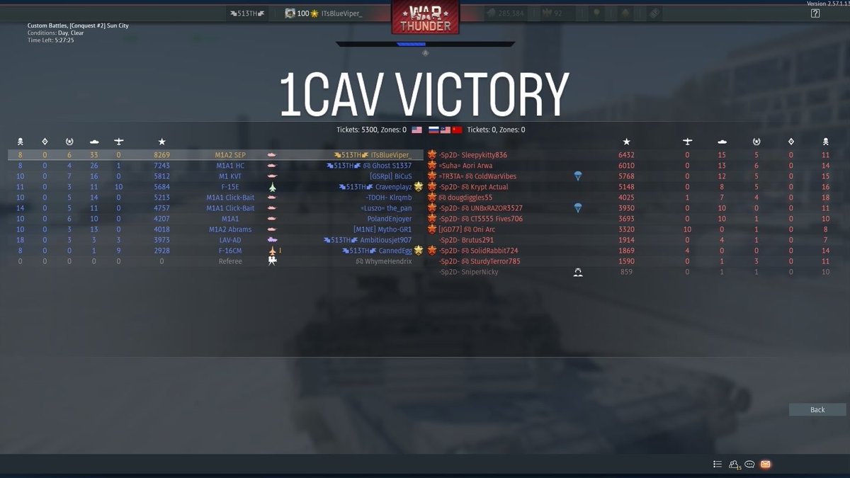 MilsimHub's tweet photo. WEEKEND SCOREBOARDS
1st Slide: 66th Blue Brigade vs 3AD
2nd Slide: 25th PZD vs 1CAV
3rd Slide: 1CAV vs 2GTA
4th Slide: SINAI vs 1RAD
5th Slide: 3AD vs 25th PZD
6th Slide: 3AD vs 25th PZD
7th Slide: SINAI vs 2GTA

Discord: https://t.co/5zfXclcb8G
#warthunder 
#milsim 
#gaming https://t.co/kkf45s4F8e