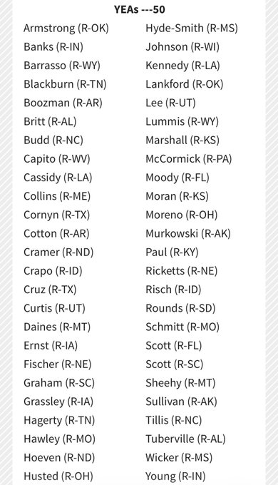 Partisan_12's tweet photo. This is the list of the 50 Israel First GOP Senators who voted YES on merging the US military with Israel.. https://t.co/L5gfx7Jw68