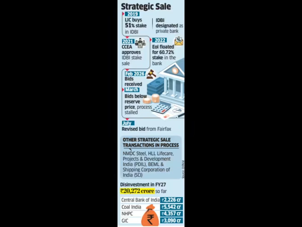 Economic Times tweet media