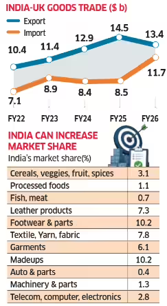Economic Times tweet media