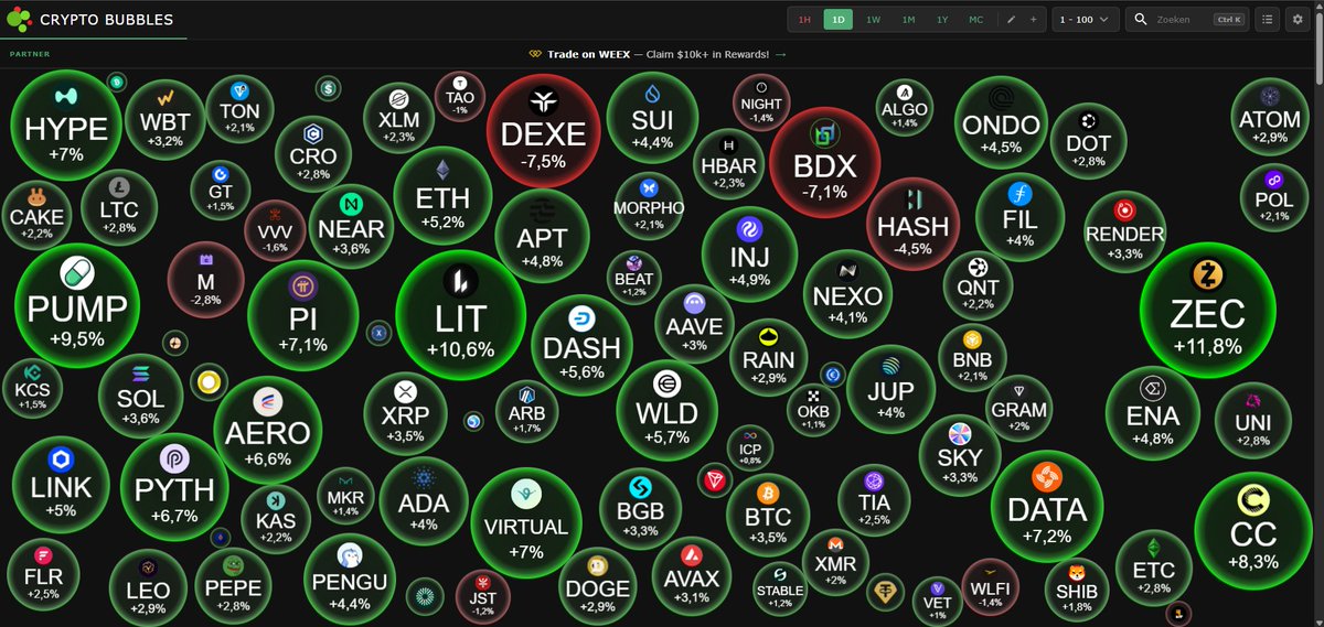 AstmaCoin tweet picture