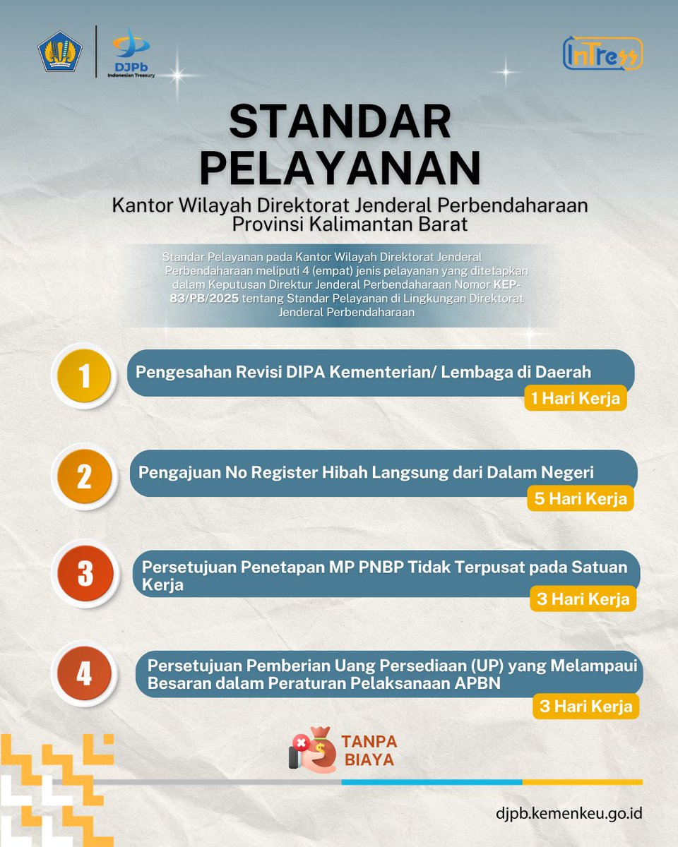 djpb_kalbar's tweet photo. Halo Sobat #Intress Kalbar👋
Dalam rangka menghadirkan layanan yang lebih jelas, terukur, dan nyaman, Direktorat Jenderal Perbendaharaan telah menetapkan Standar Pelayanan terbaru melalui KEP-83/PB/2025.
Standar ini menjadi pedoman untuk menjamin kepastian prosedur, - https://t.co/9pe2q9zNiX