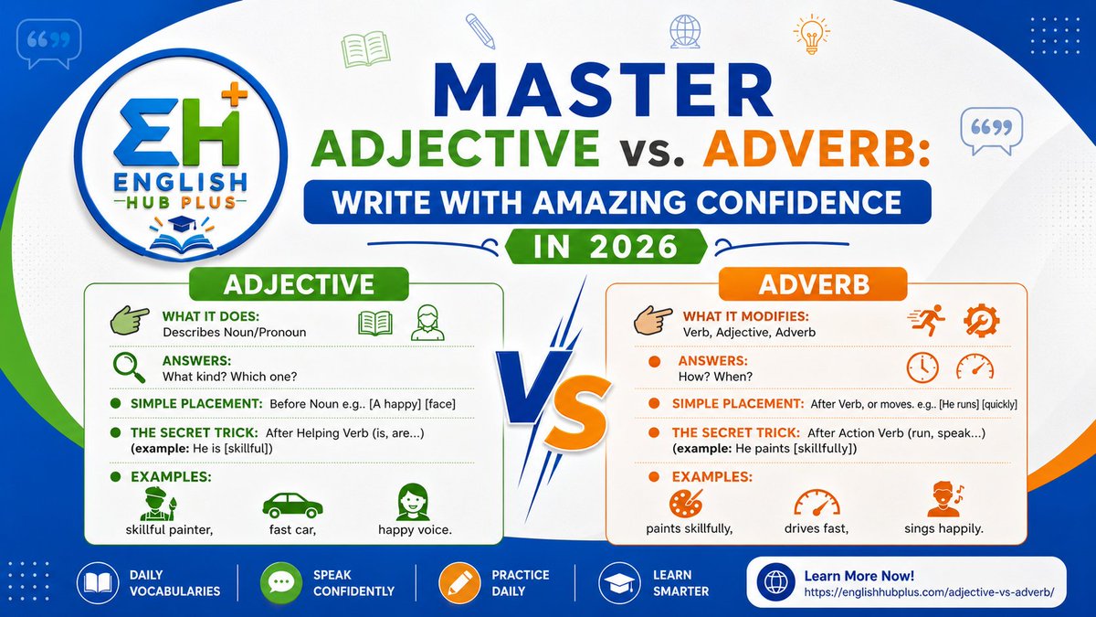 englishhubplus's tweet photo. Adjective or Adverb? Get it Right Every Time.

Learn the difference with simple explanations, real examples, and practical grammar tips to improve your English writing and speaking.

✅ Follow @EnglishHubPlus for daily English lessons

🔗 Blog post link in the comments.

👇 https://t.co/4WK8kUJpAU