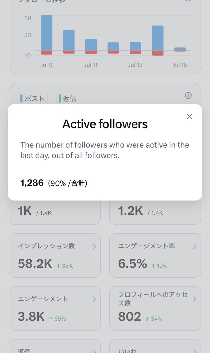 ぴあのちゃん🌷サイドFIREしたい tweet media