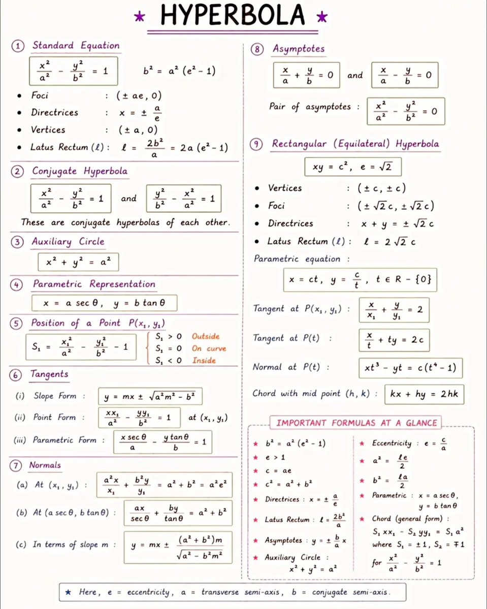 MathGuruz's tweet photo. https://t.co/A0ycVocmtD
