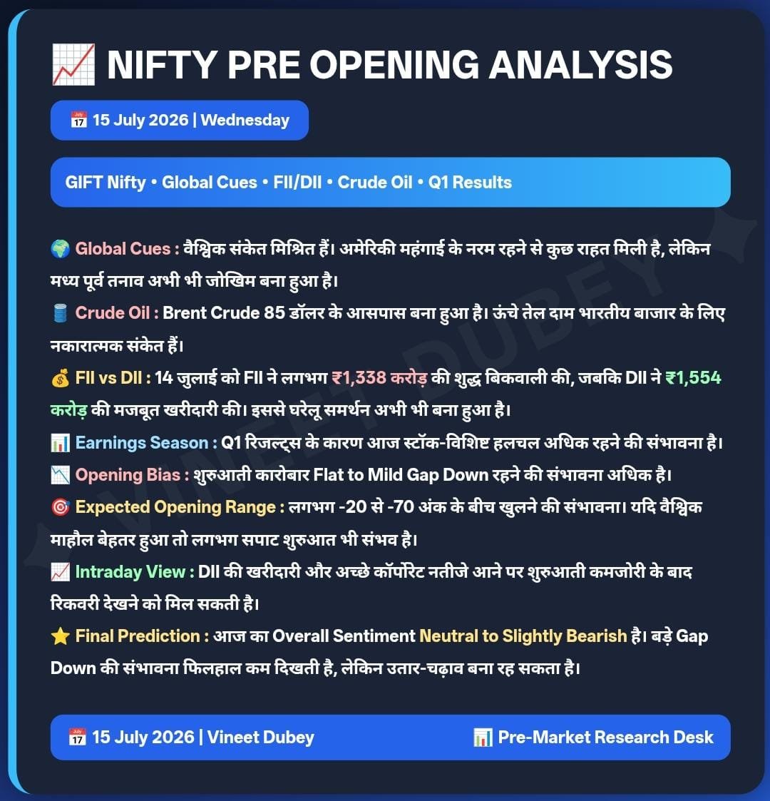 LTP_CALCULATOR's tweet photo. #Commodity #LTPCalculator #Intraday #Investing #Class #Study #Geopolitics #IndianMarket #StockMarket #SharBazar #Indian #Profit #NiftyPreOpening https://t.co/yD8oQH1VQJ