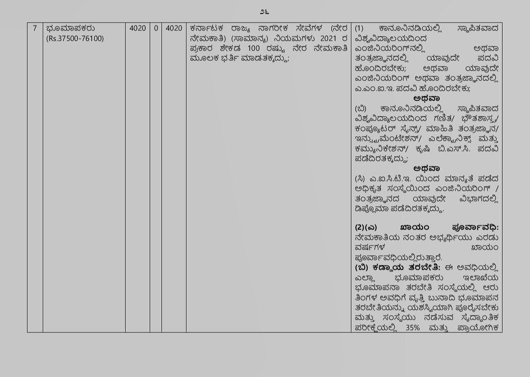 Navin726372's tweet photo. @KEA_karnataka    ಸರ್,ಭೂಮಾಪಕರ ನೇಮಕಾತಿಯಲ್ಲಿ BSC ಪದ��ಿ ಪಡೆದವರಿಗೆ ಅಂದ್ರೆ BSC with PCM, PMCs ಮಾಡಿದವರ ಅರ್ಜಿ ಸಲ್ಲಿಕೆಯಾಗುತ್ತಿಲ್ಲ(doesn't meet required qualification as per notification for selected post) ಅಂತ ಬರುತಿದೆ. ಇದ್ರಿಂದ ಸಾವಿರಾರು ವಿದ್ಯಾರ್ಥಿಗಳಿಗೆ ಅನ್ಯಾಯವಾಗುತ್ತಿದೆ. ದಯವಿಟ್ಟು ಸರಿಪಡಿಸಿ . https://t.co/8wN61cegLY