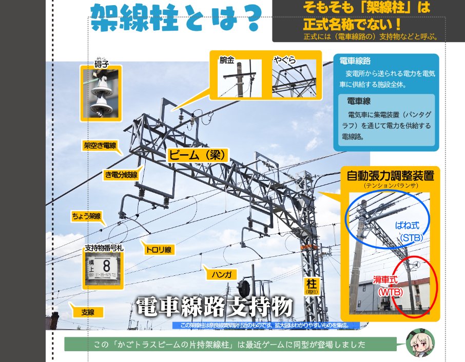 しーさいど tweet media