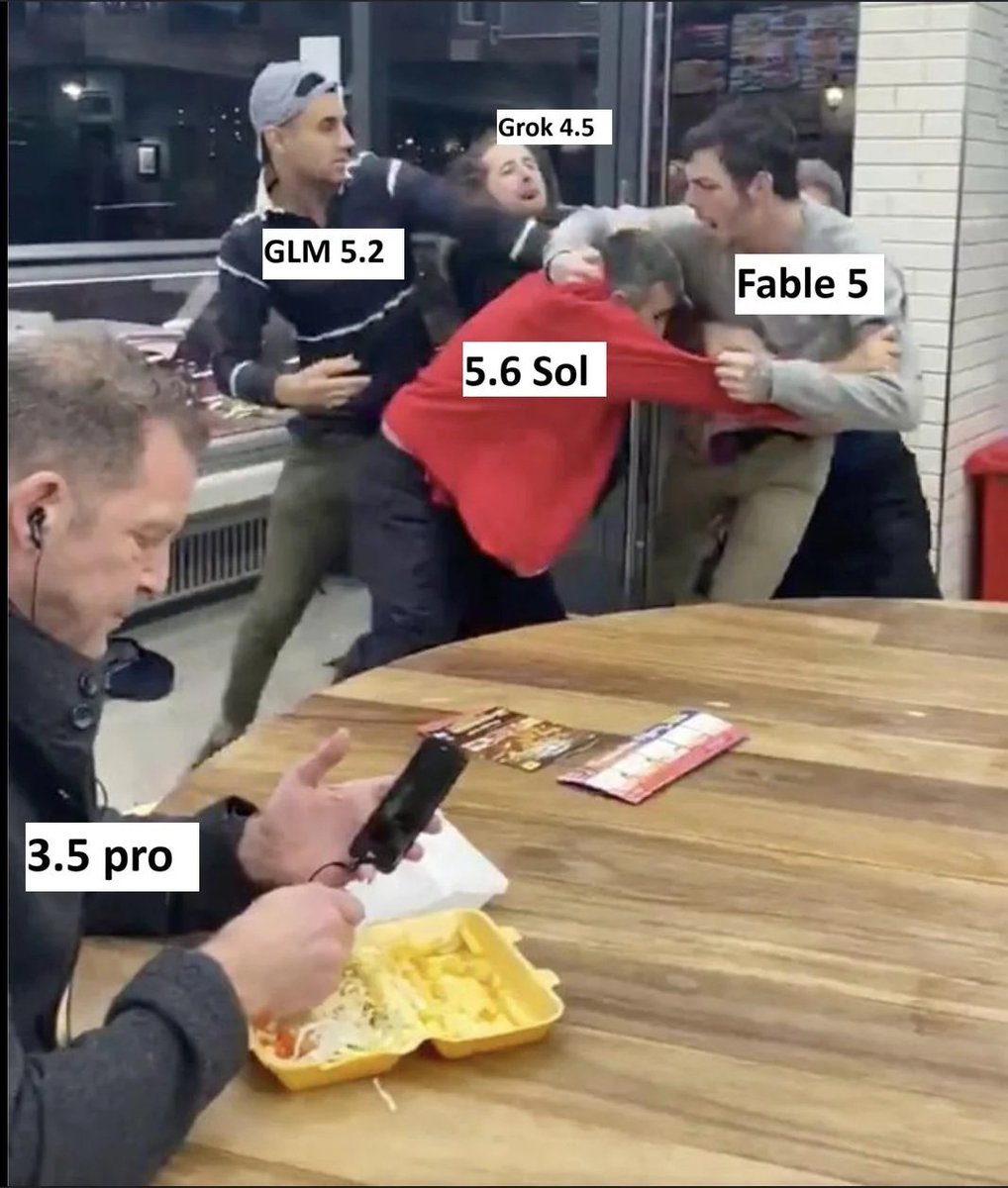 SethiRanji6788's tweet photo. Current state of ai https://t.co/eglQfYDkut
