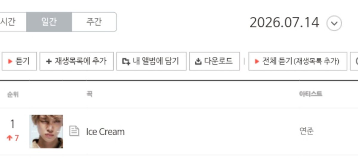 TXT Charts tweet media