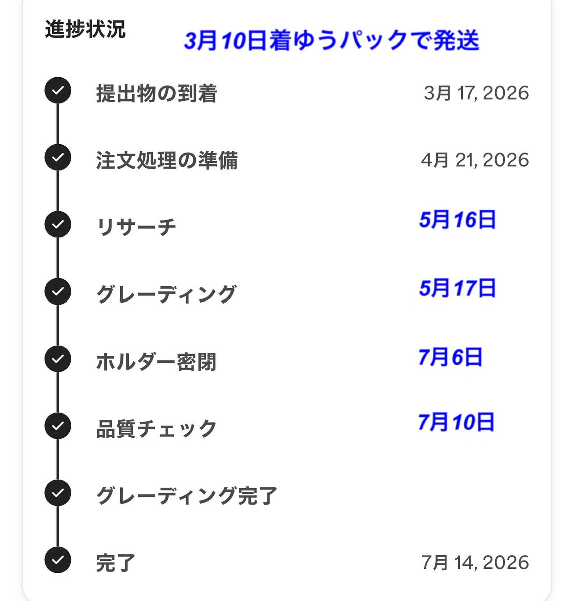 fasse99's tweet photo. 3月に出したPSAバリューの結果出たのでご報告。営業日換算81日(多分)。結果はチャレンジ枠のゲンミミだけ落ち。
今のところ自引きして自信あるものは素人の目視だけで通っててコレは通ったらラッキー、なモノは順当に落としてる。
順調に攻略出来てるけど4月に出したサポ軍団は一筋縄ではいかなそう… https://t.co/DSVcYYV9VX