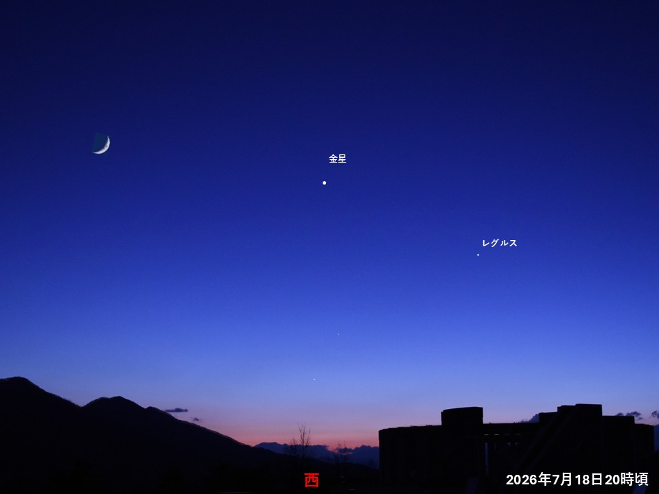 tenmon10's tweet photo. 【恒星・惑星・衛星の接近　第2夜】
本日、20時頃の西の空です。
昨夜に続きしし座のレグルス、金星、細い月が接近して見えています！
本日は、3つの天体が横に並んでいます。西の空に雲がないことを祈ります。

＃金星　＃レグルス https://t.co/8yNUTDCRaP