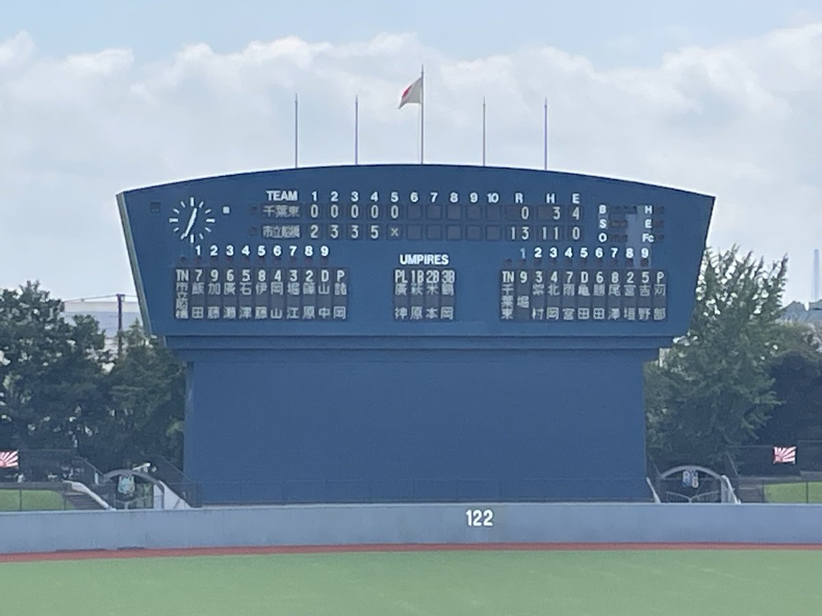 ICHIFUNASOULS's tweet photo. 第108回選手権大会3回戦
千葉東🆚市立船橋
5回表、千葉東の攻撃が０点で終わり、
０ー１３、５回ゴールドで市船が勝利しました。
千葉東も、選手全員が最後まで諦めない
素晴らしいチームでした😊
#市立船橋高校野球部
#市船ソウルズ
#市船ファミリー https://t.co/UyQE1iJHC4