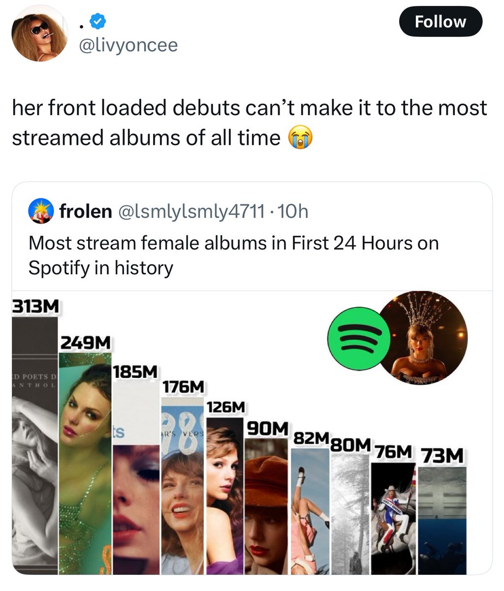 athenamount's tweet photo. Are they expecting an album from 2007 to compete with albums released in the streaming era? https://t.co/hLLUb0orzq